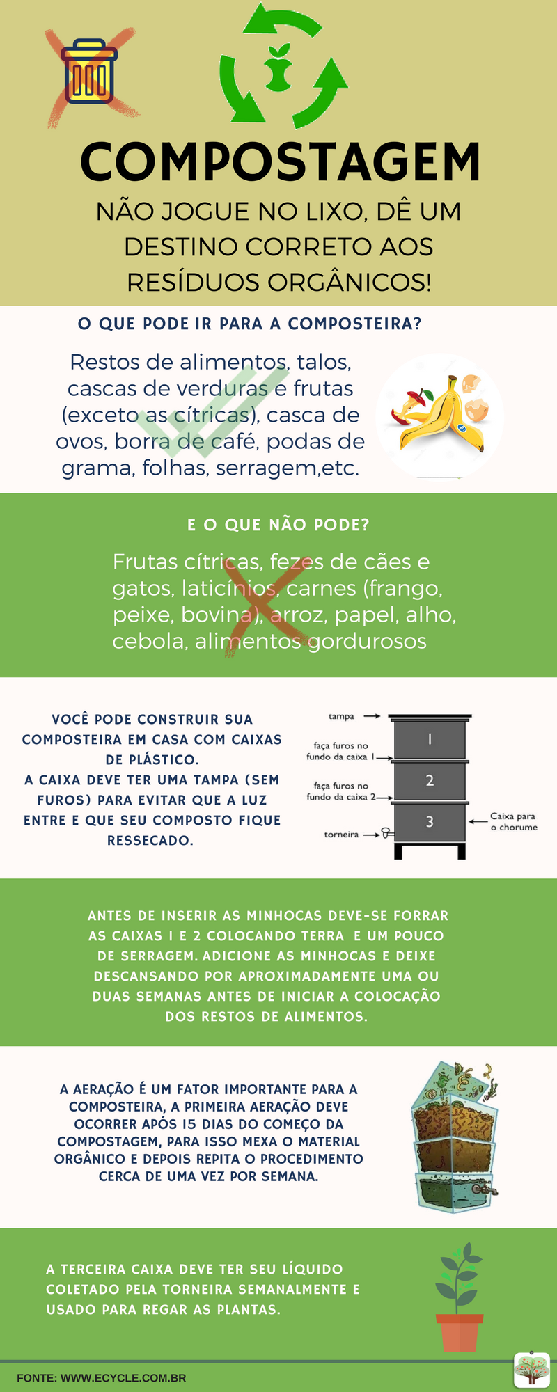 Compostagem Termofílica: Acelere a Decomposição com Calor - inspiração 2