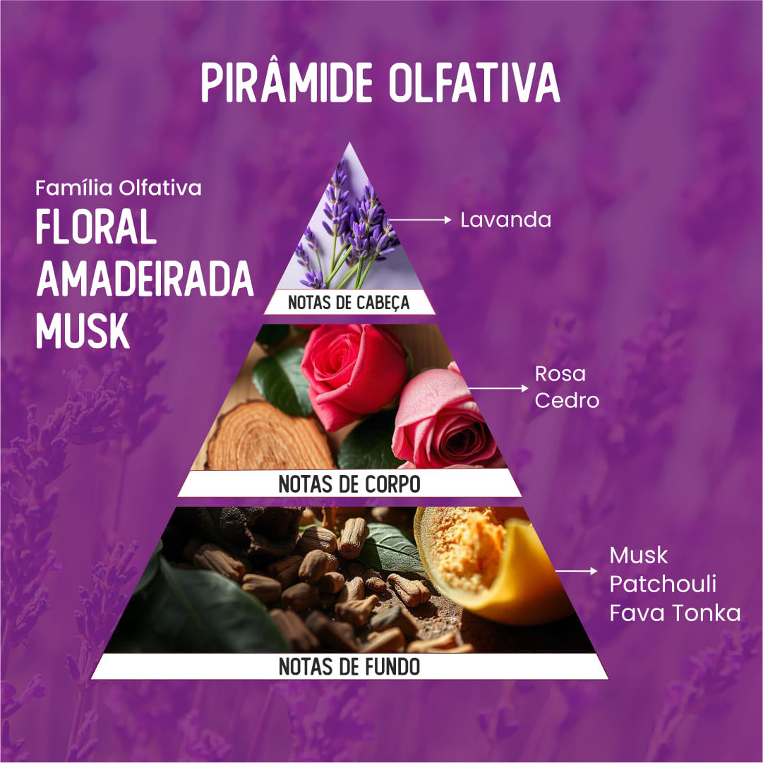 Xaropes de Alfazema: Para Drinques Refrescantes e Criativos - inspiração 2