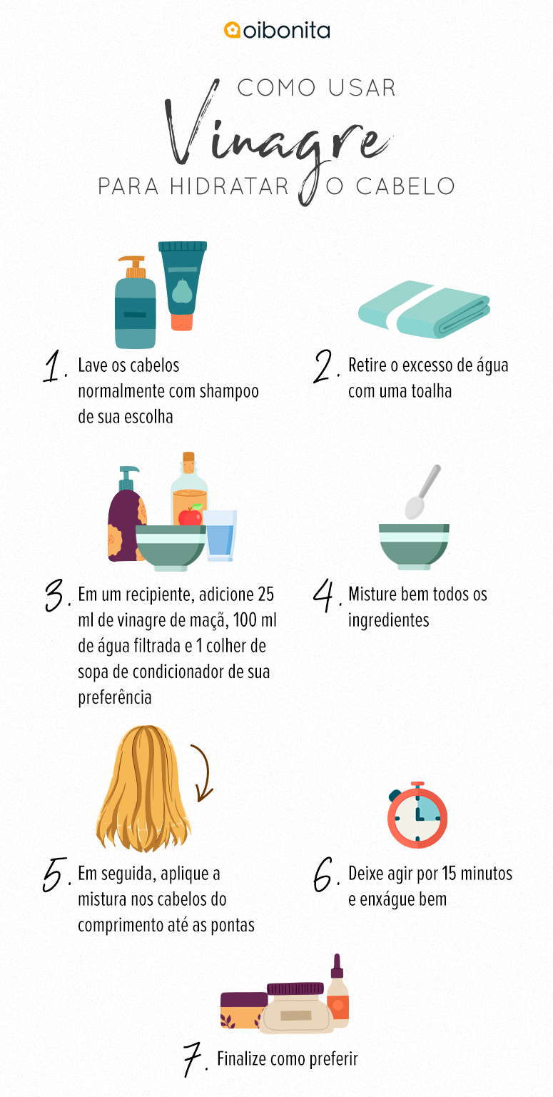 Digestão Leve e Feliz: Diga Adeus ao Desconforto - inspiração 1