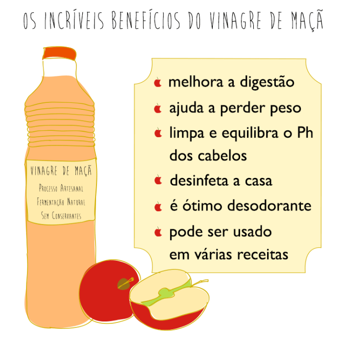 Equilíbrio do pH: A Chave para um Corpo em Harmonia - inspiração 3