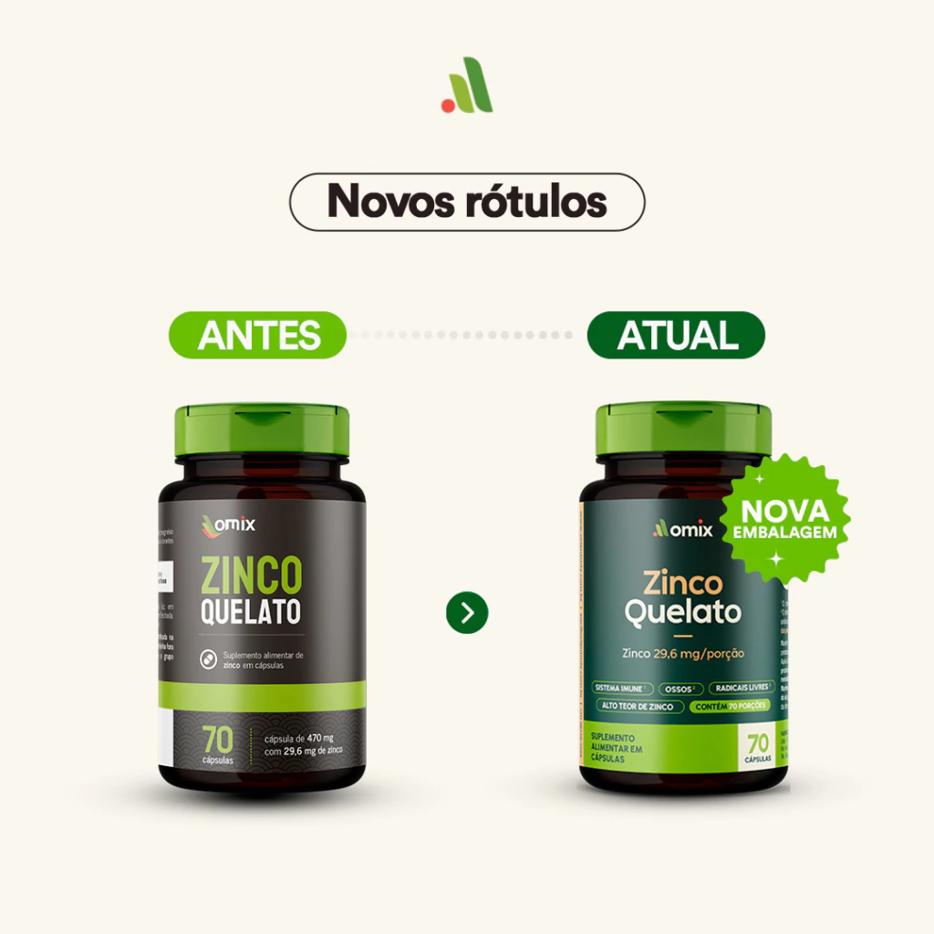Zinco e Outros Nutrientes: A Parceria Perfeita para Amplificar a Absorção - inspiração 1