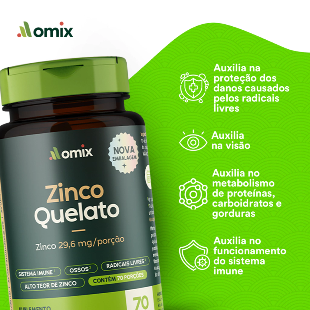 Cicatrização Turbinada: Um Toque de Zinco na Recuperação do Corpo - inspiração 2