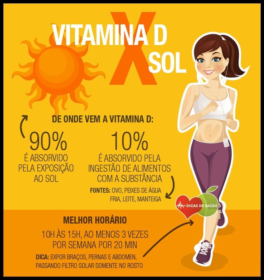 a importância da vitamina D e o sol na horta
