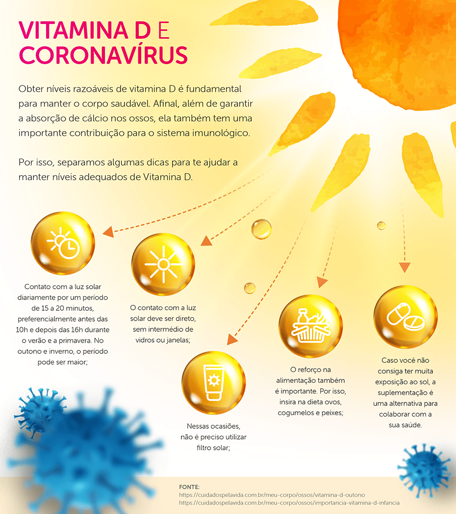 a importância da vitamina D e o sol na horta