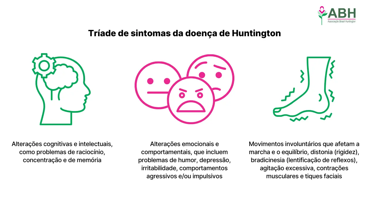 Como Adaptar a Textura dos Alimentos para Dificuldade de Engolir