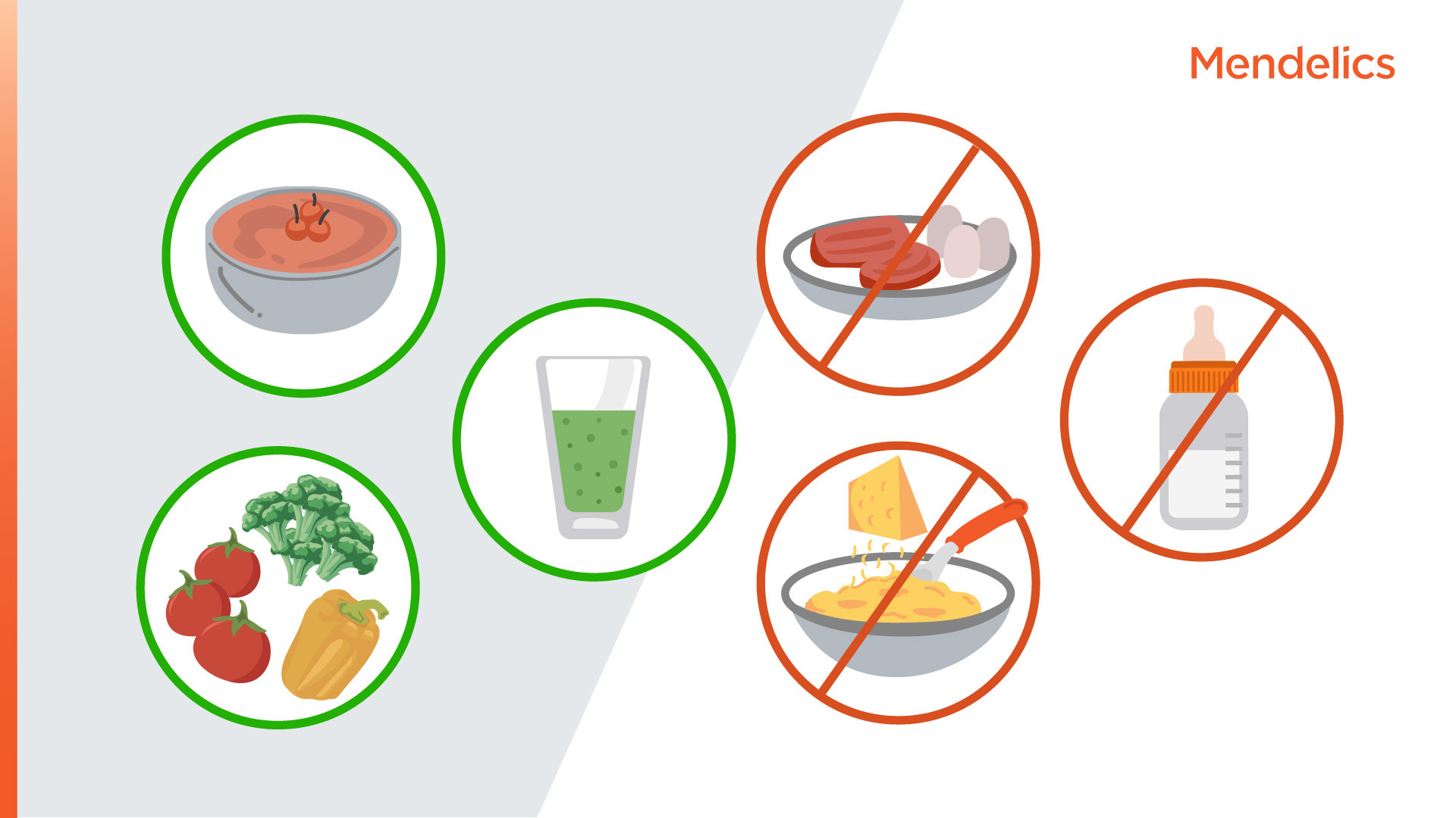 Guia Completo de Alimentos Permitidos na PKU