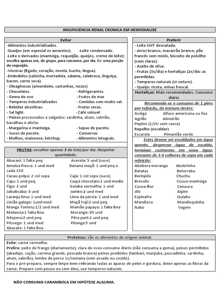A Importância da Hidratação na Doença Renal Crônica