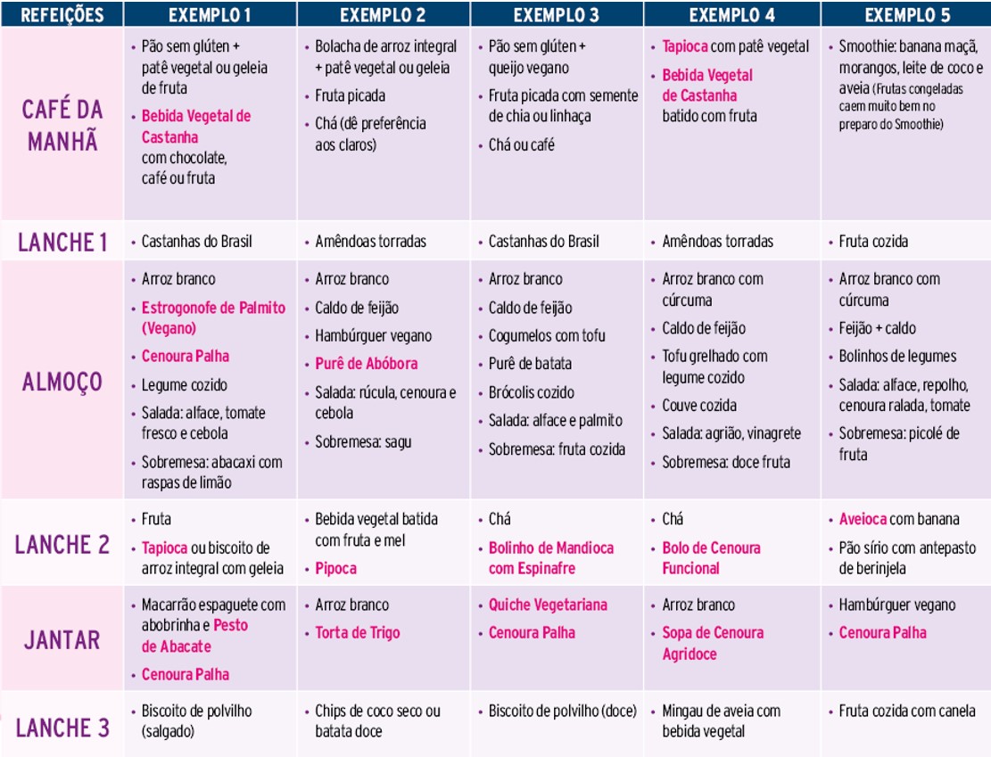 Guia Completo de Restrição de Sódio na Dieta Renal