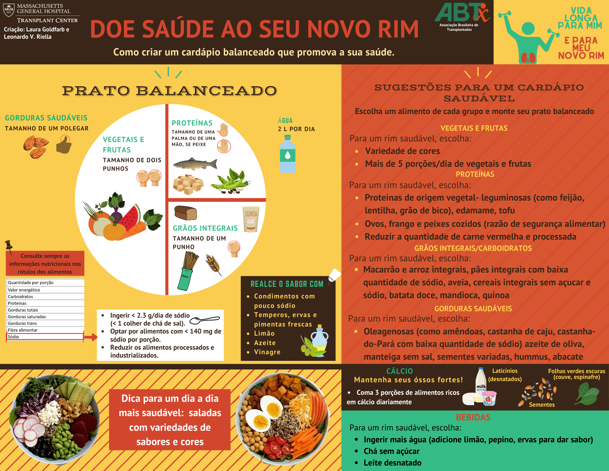 Potássio e Fósforo: Como Gerenciar na Doença Renal