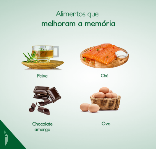 Como o Ômega-3 Beneficia a Memória: Um Guia Completo