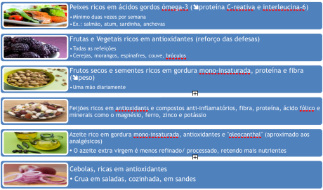 Como a Vitamina C das Frutas Cítricas Beneficia suas Articulações