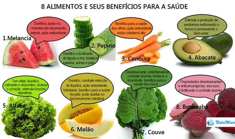 Como o Ômega-3 Melhora a Saúde do seu Cérebro