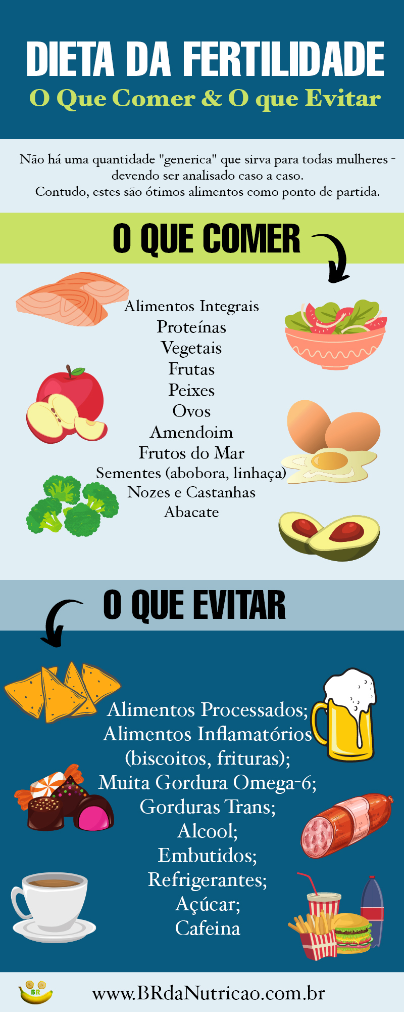 alimentos para aumentar a fertilidade