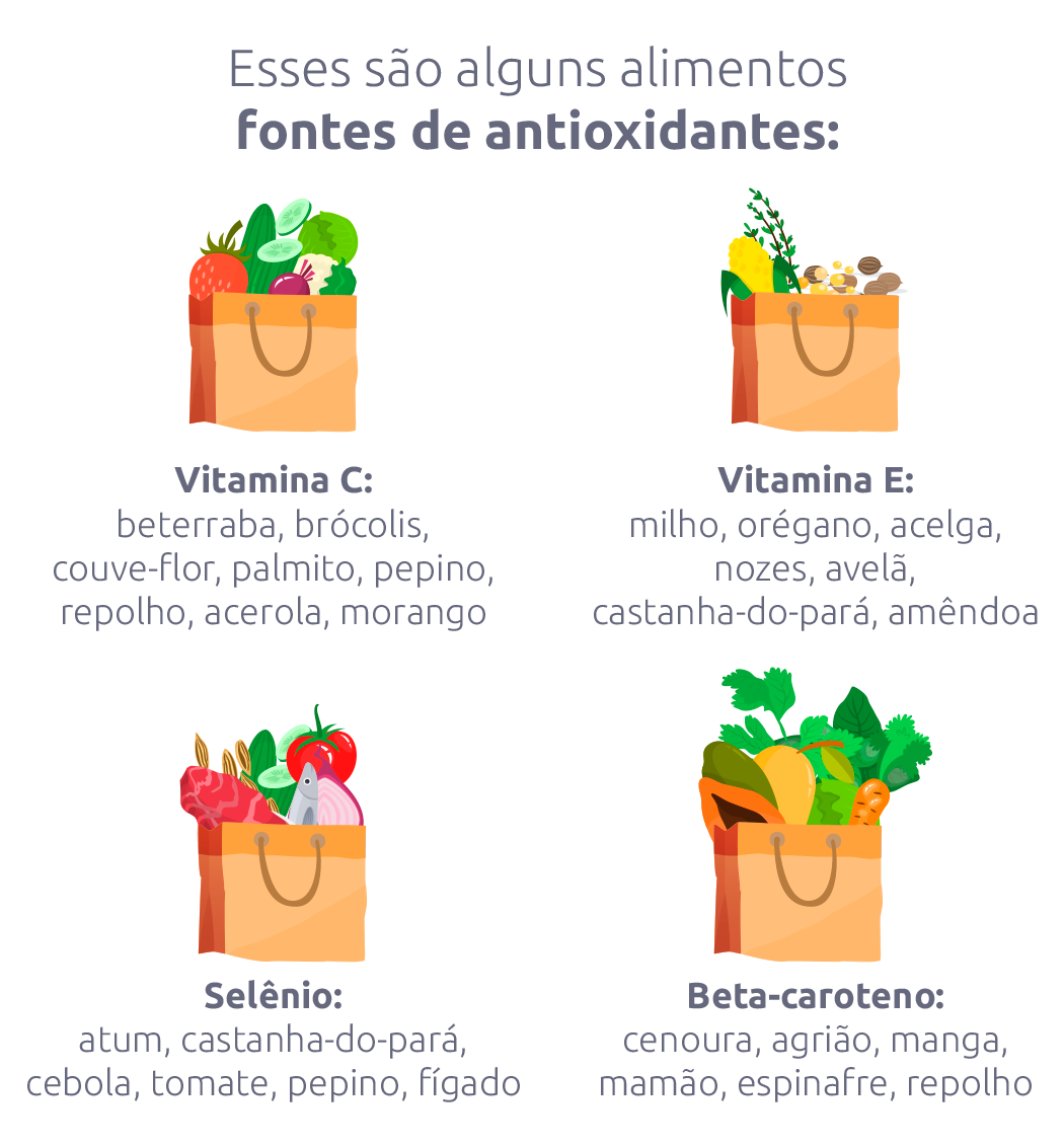 Como a idade impacta a capacidade de engravidar