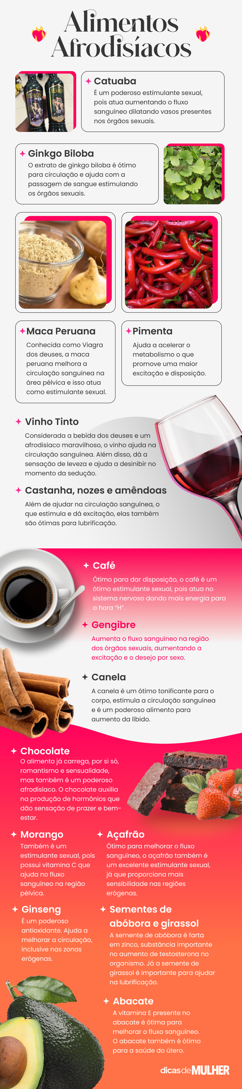 O Poder do Chocolate Amargo na Libido: Um Guia Completo