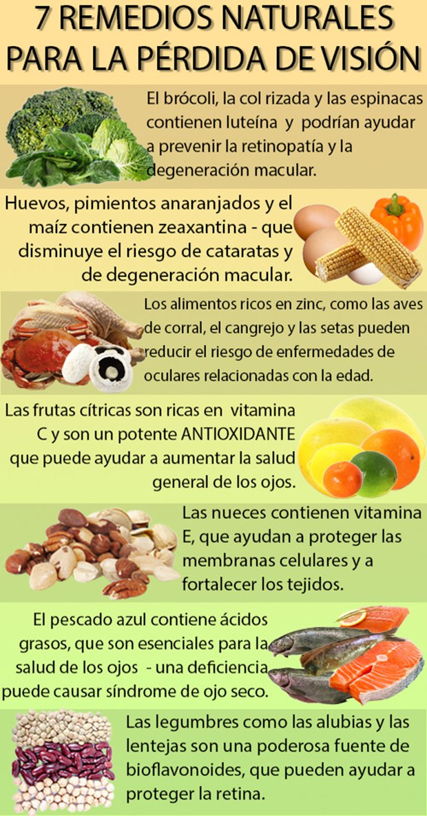 alimentos para evitar a catarata