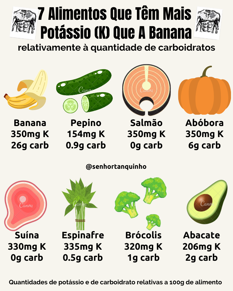 Cãibras Noturnas: Entenda as Causas e Como Preveni-las