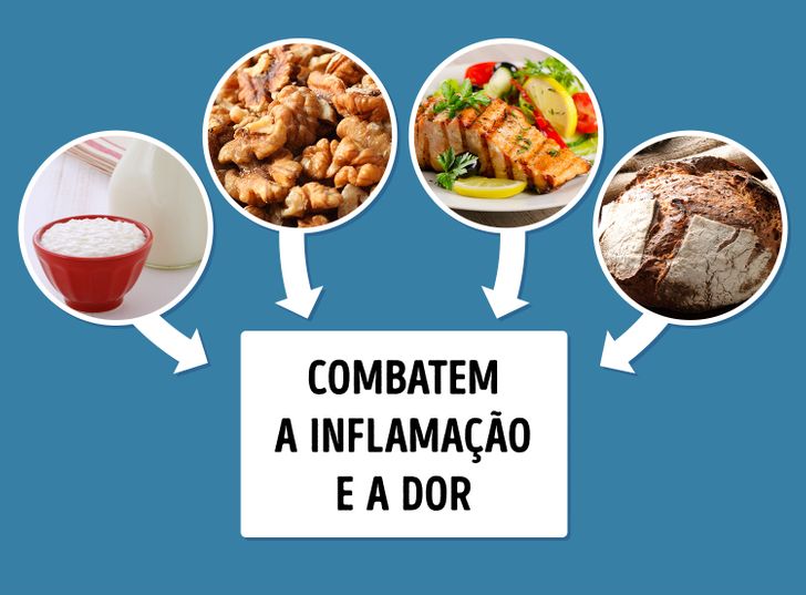 Receitas Anti-inflamatórias para Aliviar Dores nas Articulações