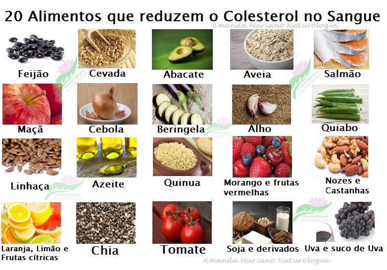 Benefícios das Oleaginosas para a Saúde do Coração