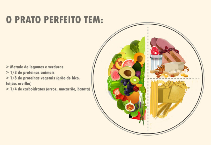 Receitas para Combater Náuseas Durante o Tratamento de Câncer