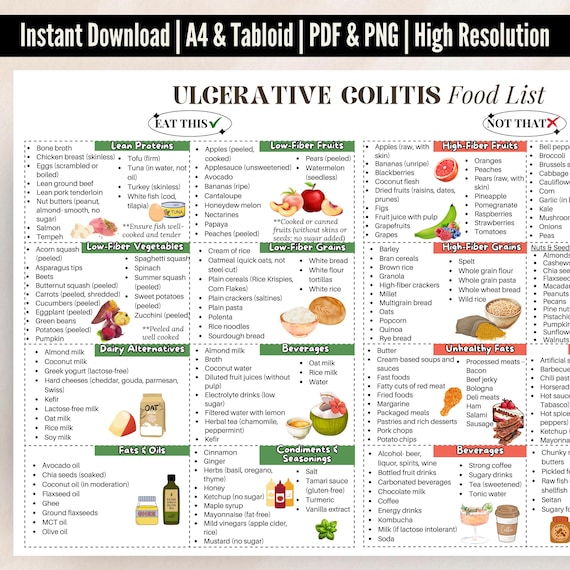 Benefícios do Ômega-3 na Redução da Inflamação Intestinal
