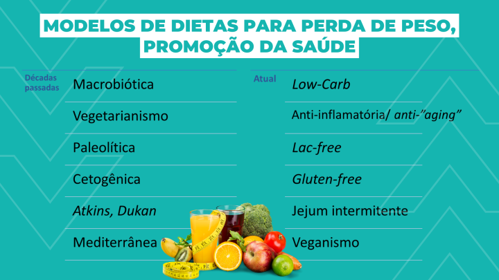 10 Receitas Anti-inflamatórias para PMR