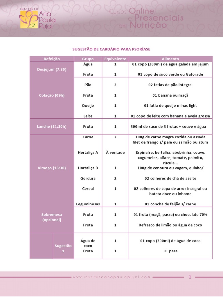 O Papel da Vitamina D no Tratamento da Psoríase