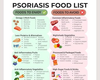 Receita de Salmão Assado com Limão e Ervas para Psoríase