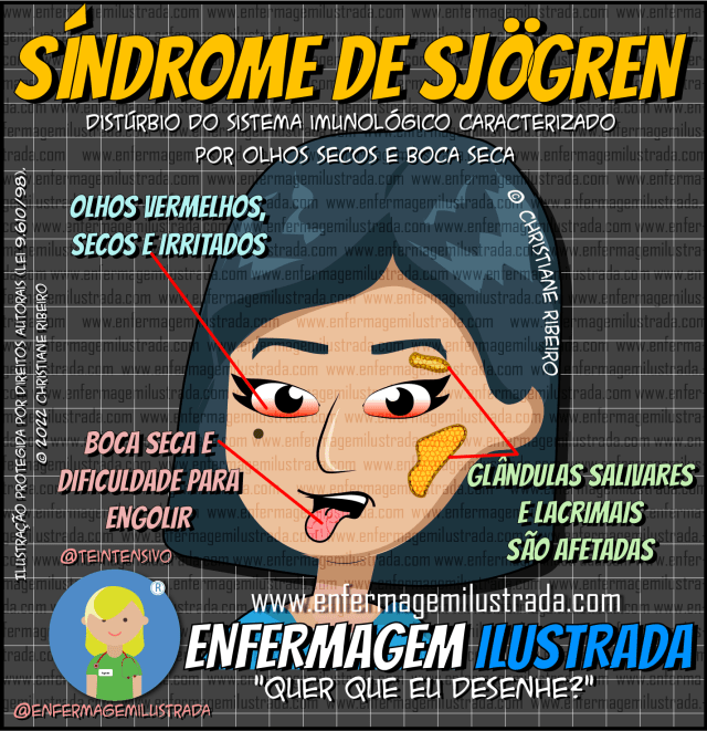 5 Peixes Ricos em Ômega-3 para Combater a Inflamação