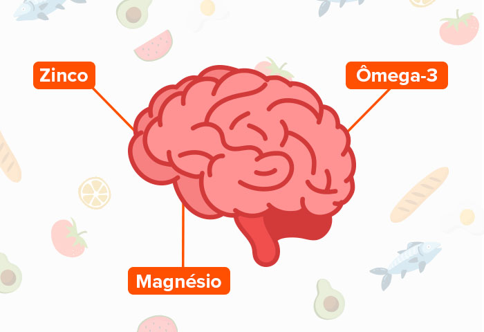 O Papel do Ômega-3 na Saúde Cerebral de Pessoas com TDAH