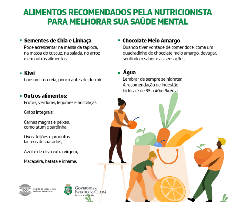 Guia Completo de Vitaminas para Saúde Mental