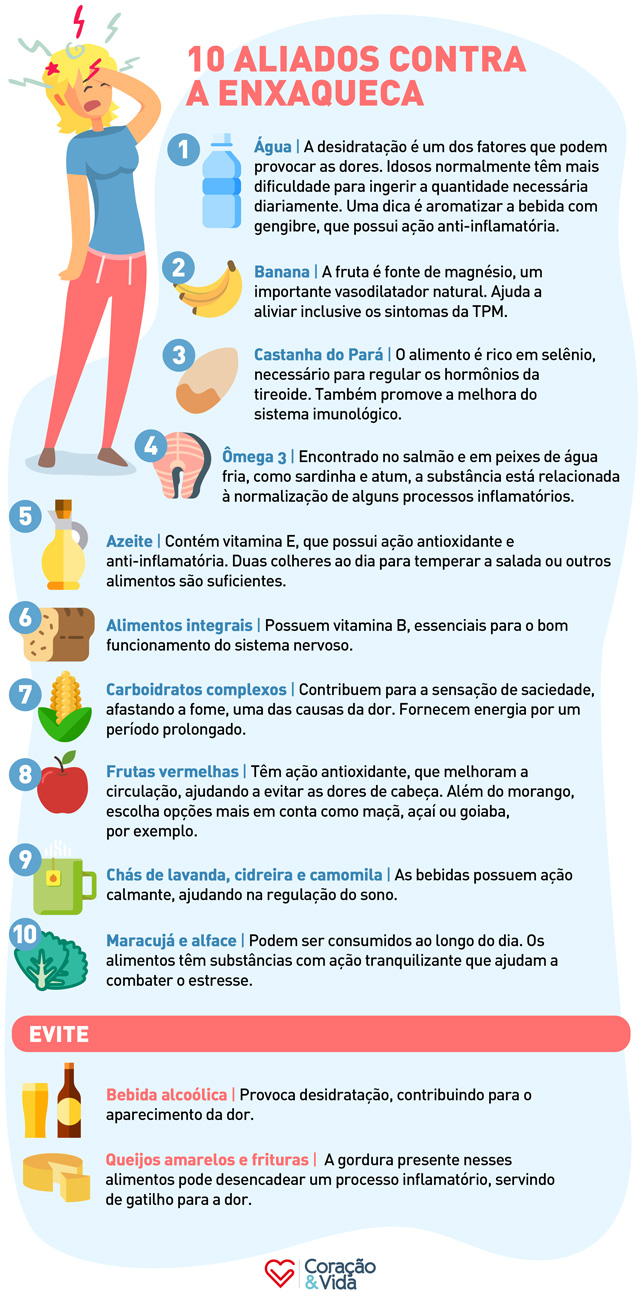 Benefícios do magnésio para a saúde cerebral