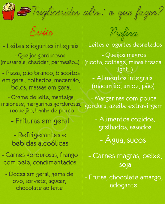 Receita de Salmão Assado com Limão e Ervas