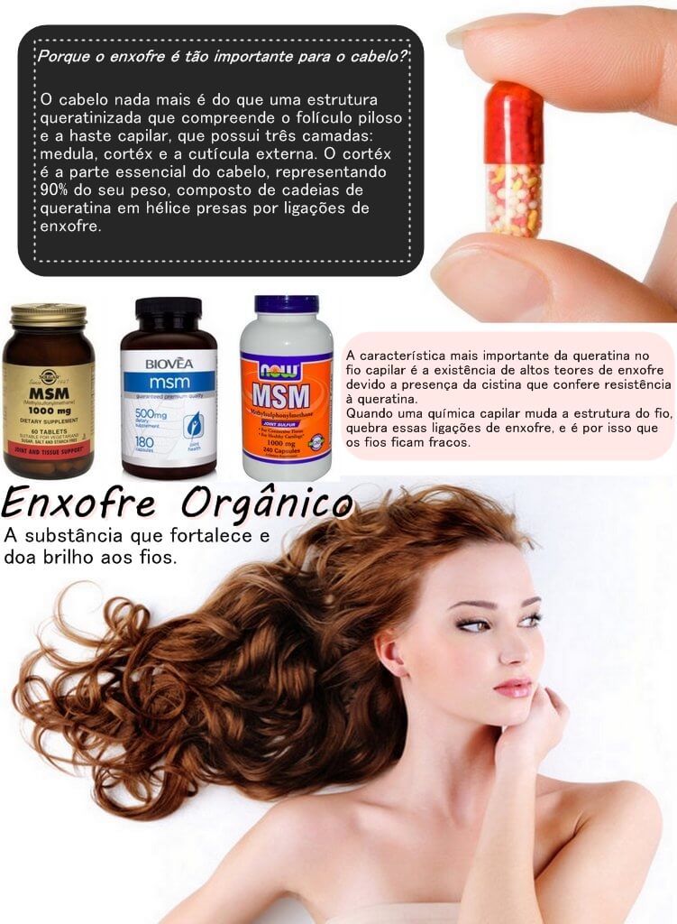 Guia Completo de Vitaminas para Combater a Queda de Cabelo