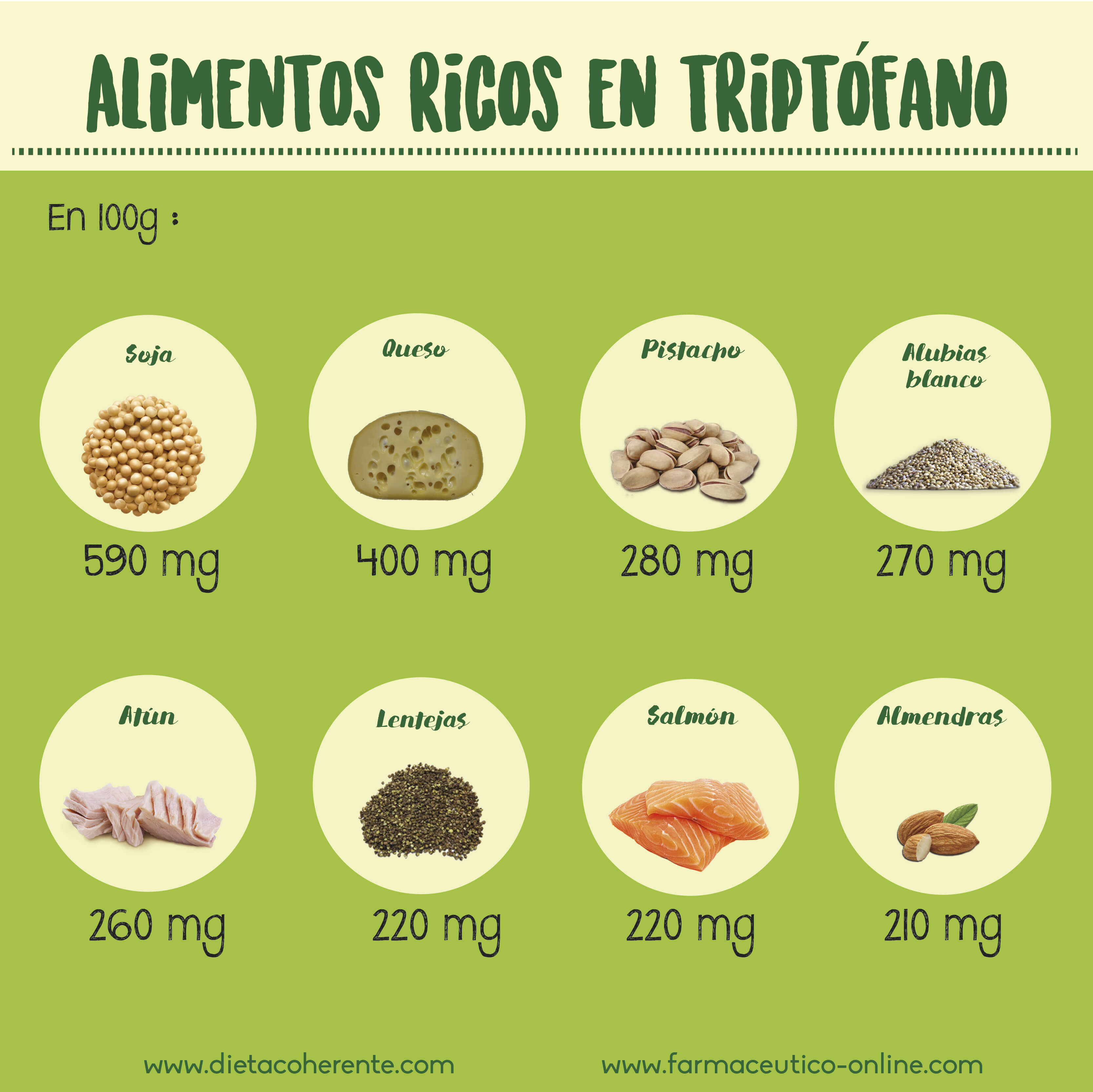 Benefícios do chocolate amargo para o humor