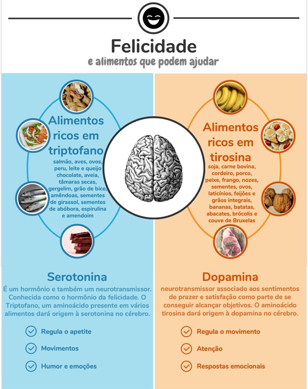 Como incluir tofu na sua dieta para o bem-estar