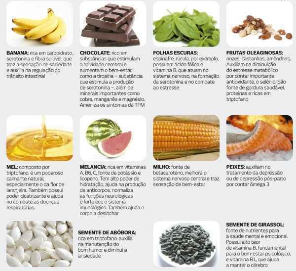 Guia completo de alimentos para melhorar o humor
