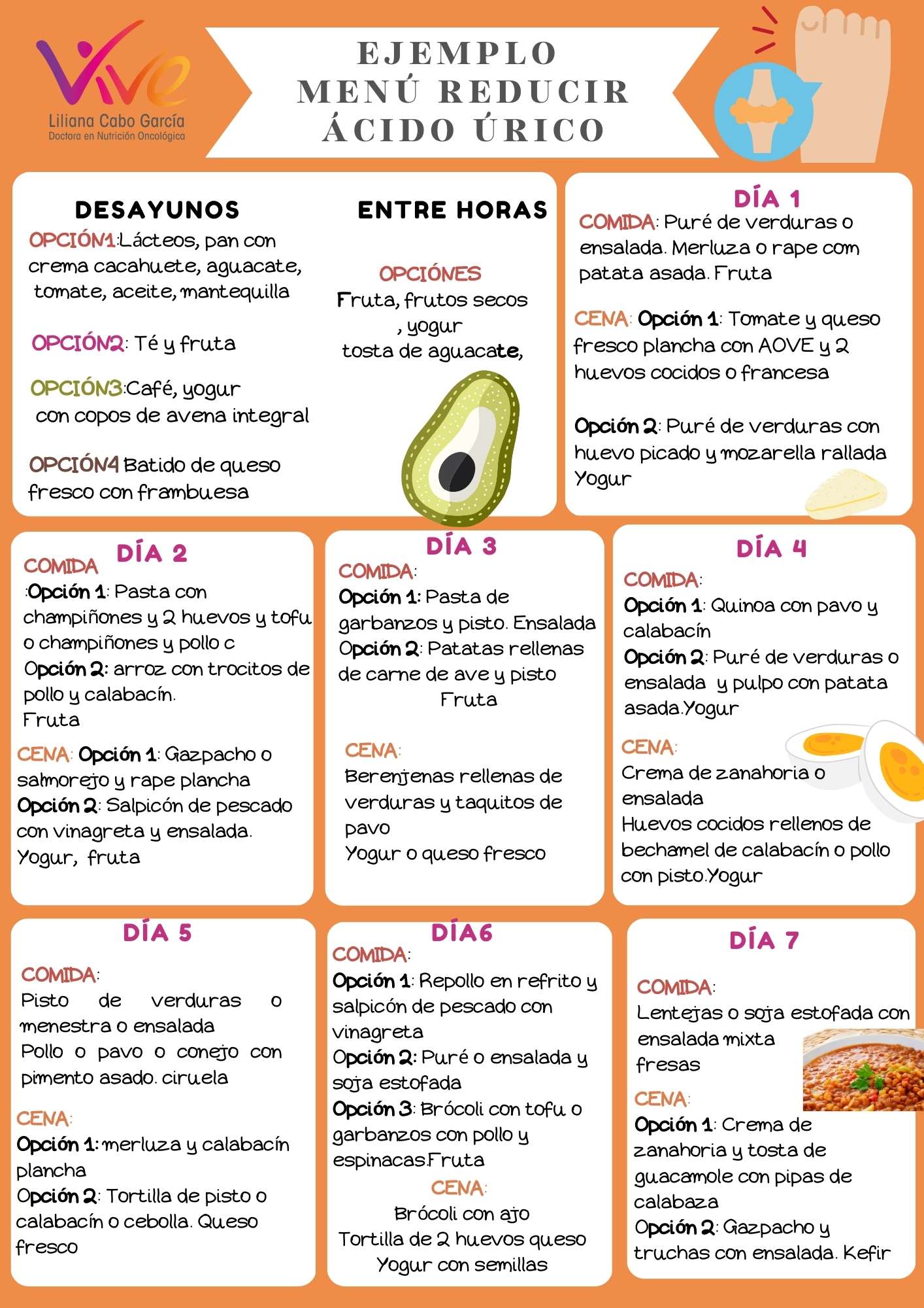 Guia completo de dieta para quem tem ácido úrico alto