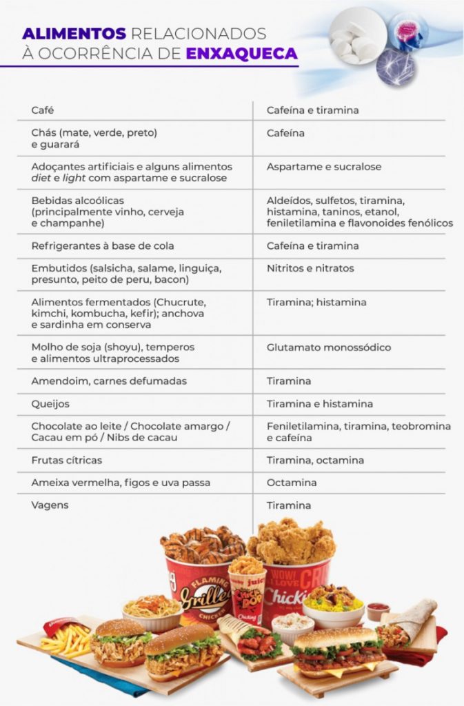 alimentos que causam enxaqueca