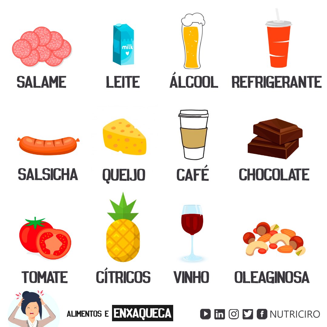 Como o Diário da Dor Ajuda a Identificar Gatilhos de Enxaqueca