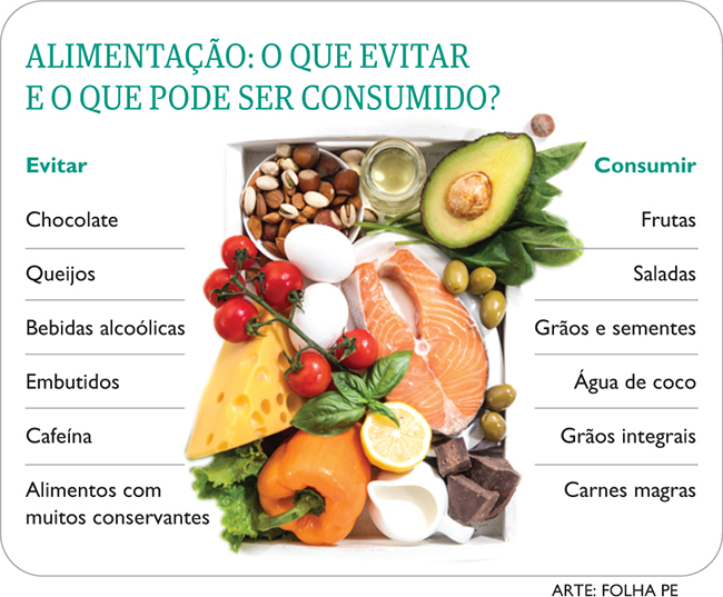 Os Perigos dos Nitratos e Nitritos em Carnes Processadas para Enxaqueca