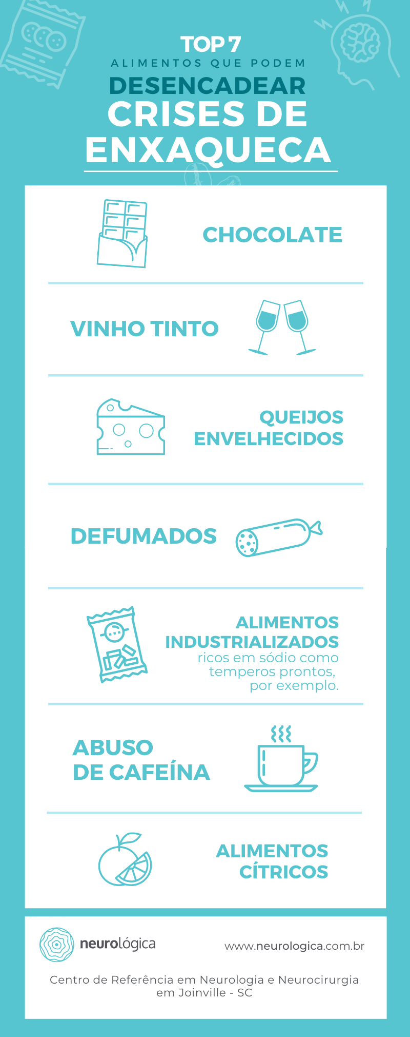 Tiramina em Queijos: Um Gatilho Comum para Enxaquecas