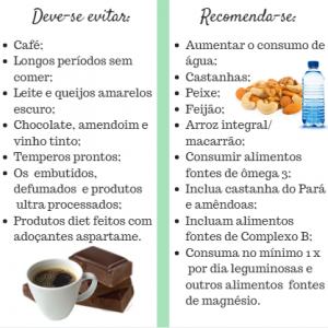 Aditivos Alimentares e Adoçantes: Mitos e Verdades para Enxaquecas