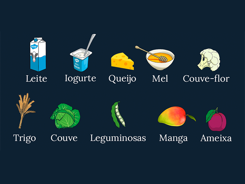 alimentos que causam gases e inchaço