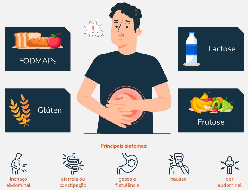 Chás digestivos: Benefícios e receitas