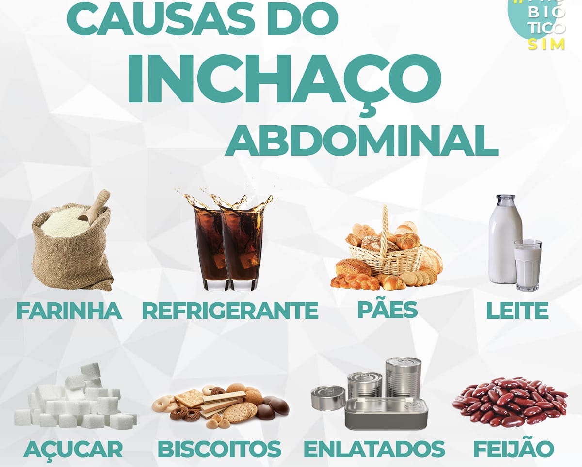Como aliviar o inchaço abdominal rapidamente