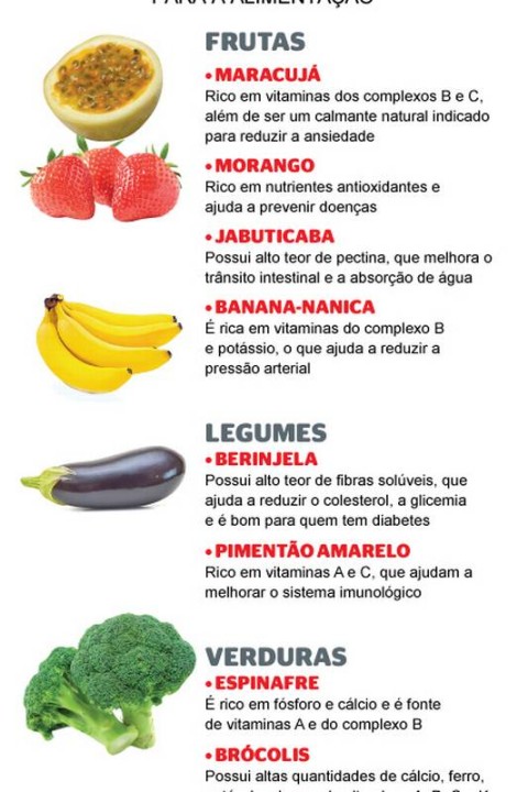alimentos que pioram a rinite alérgica