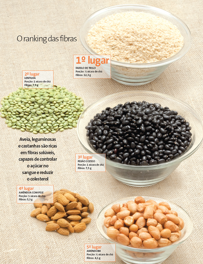 Como a Hidratação Afeta a Regularidade Intestinal