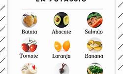 Potássio e Exercício Físico: Prevenindo Cãibras e Fadiga