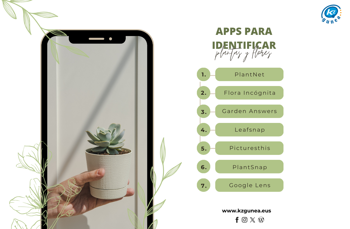 PlantSnap: Seu Guia de Campo Digital